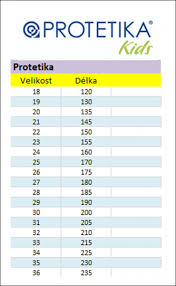Image result for velikostní tabulka protetika