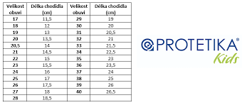 Celoroční boty Protetika Abela - www.boty-boticky.cz