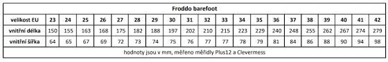 Froddo BAREFOOT Chelys G3160168-7 Black :: Barefootkids