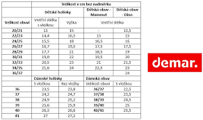 Dienen Nächster Sehvermögen velikostní tabulka demar holínky Bringen  Orientierungshilfe Erobern