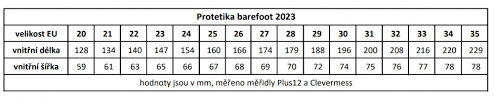 Protetika barefoot obuv pro děti. Flexibilní zdravá barefoot obuv.