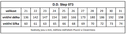 D.D. STEP S073-968 :: Barefootkids