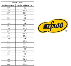 BEFADO 516Y053 červené celoroční tenisky | spravnabota.cz