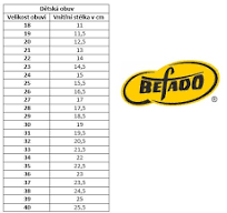 BEFADO Blanca 114X335 duhové dívčí přezůvky s motýlkem