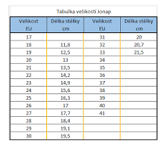 Dětské celoroční boty Jonap 014S Vínová | JONAP - výroba obuvi s.r.o. -  Dětská obuv Balabenka.cz