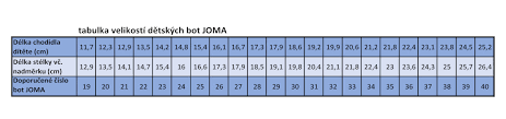 Joma Ginkana-923.05 - CIPÍSEK