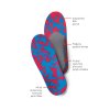 001 vlozky skelet detske (1)