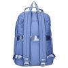 Enrico Benetti studentský batoh Aruba 20L - modrá