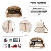 Dámský elegantní batoh Miss Lulu - béžovo-hnědý - 9L