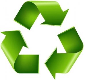 recyklace