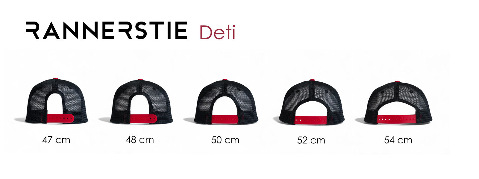 Veľkosť šiltovky pre deti - tabuľka veľkosti detských šiltoviek RANNERSTIE
