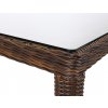 záhradný ratanový jedálenský stôl kingston 180 ratanea.sk