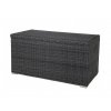 záhradný ratanový úložný box tmavosivý ratanea.sk