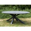 luxusny zahradny hlinikovy stol scotland tmavosivy ratanea.sk 1
