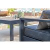 luxusný záhradný hliníkový nábytok PALAU antracit ratanea.sk 8