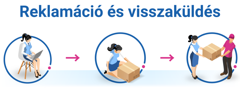 Reklamacio_es_visszakuldes_banner