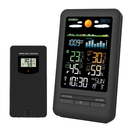 TE87 időjárás-állomás, fekete