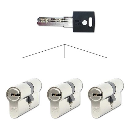 46318 stavebni vlozka ec 30 35 set3 na spolecny uzaver 3 ks bila