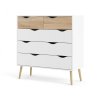 Retro III komód, fehér / sonoma tölgy