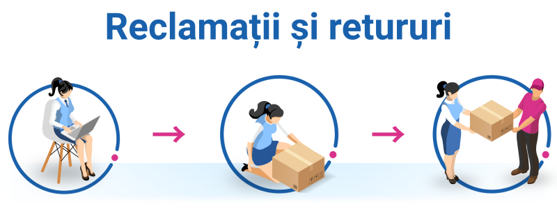reclamatii_si_retururi_banner