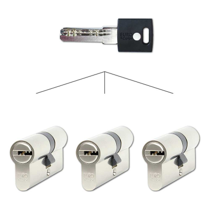 Inserție de construcție EC 30/35.SET3 pentru închidere comună (3 buc), alb