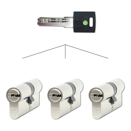 Inserție de construcție EC 30/35.SET3 pentru închidere comună (3 buc), verde