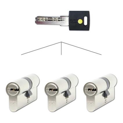 Inserție de construcție EC 30/35.SET3 pentru închidere comună (3 buc), galbenă