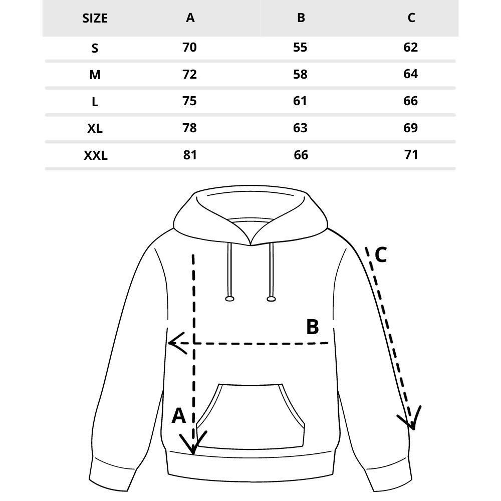 B(1)