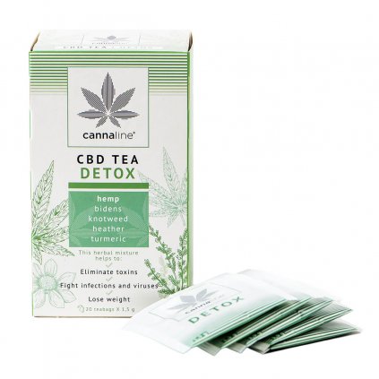 Cannaline CBD konopný čaj | Detox