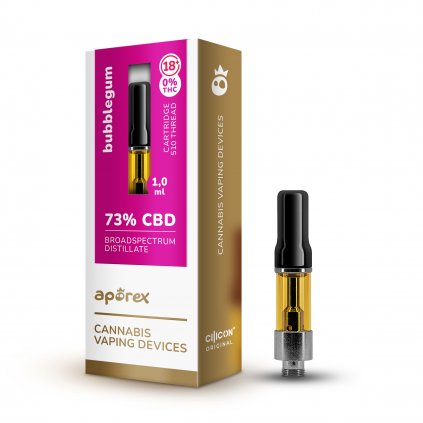 CRTG BOX CBD bubblegum 1ml