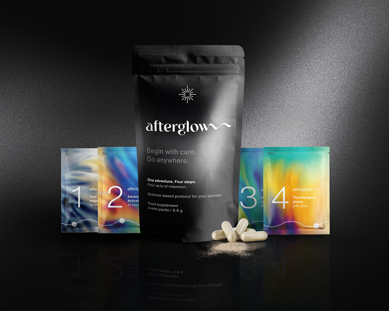 AFTERGLOW | Party recovery pack