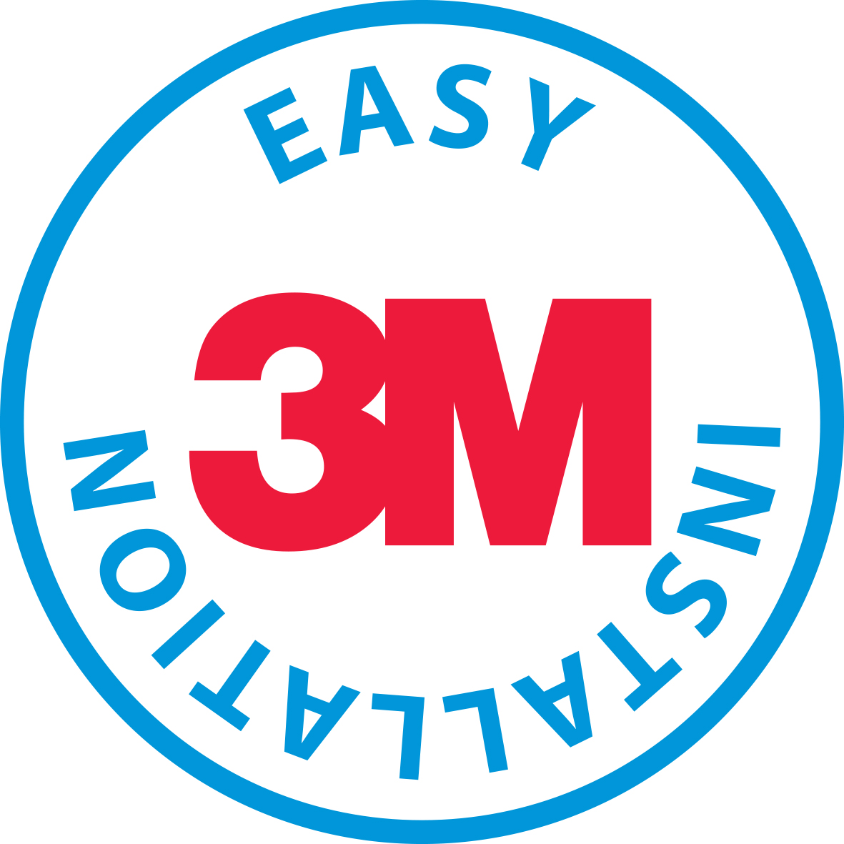 easy_installation_3M