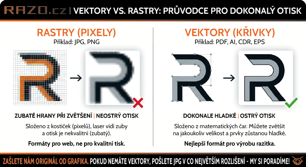 Vizuální srovnání nekvalitního rastrového JPG a ostrého vektorového loga pro výrobu razítka.