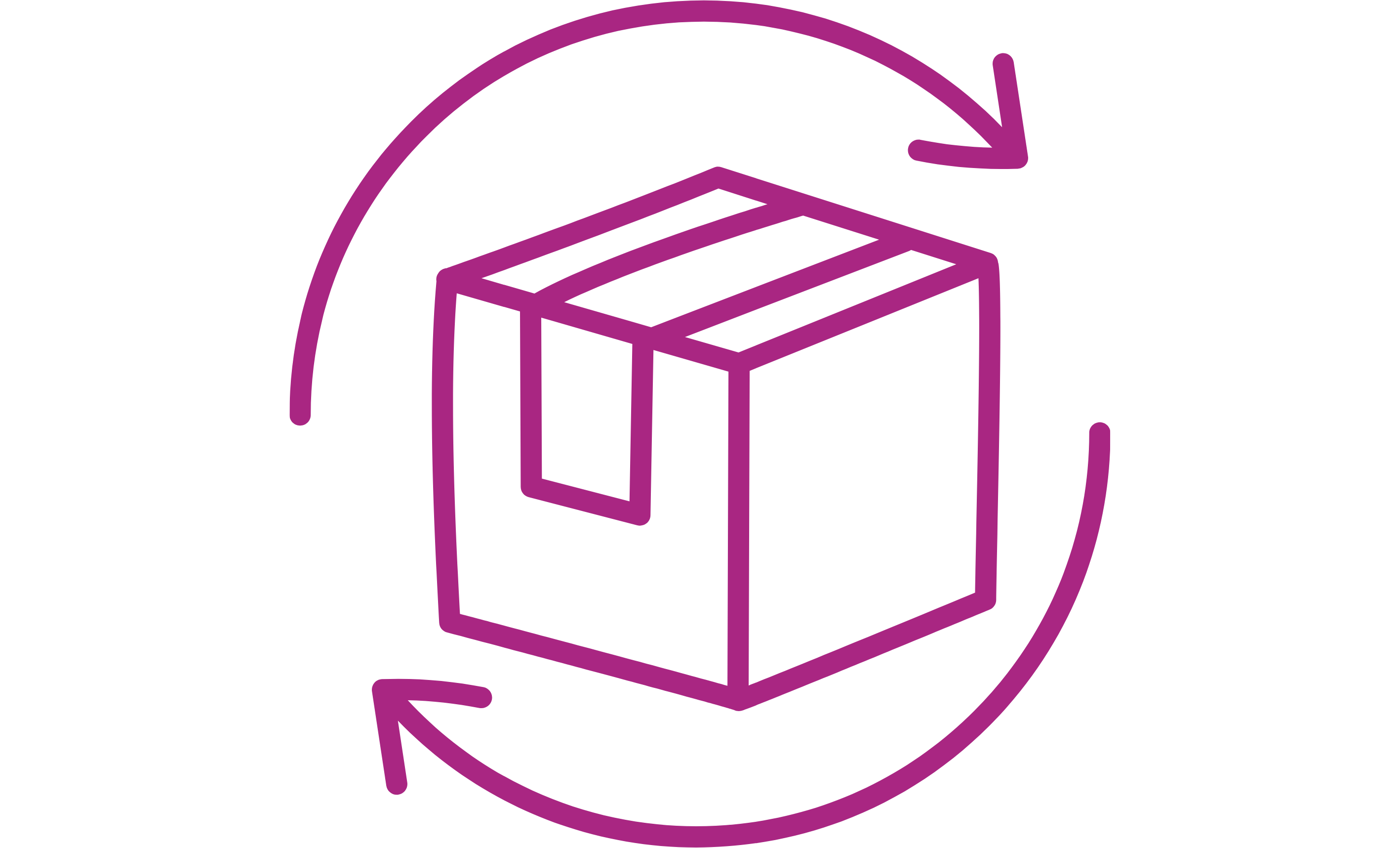 Online skladová dostupnost