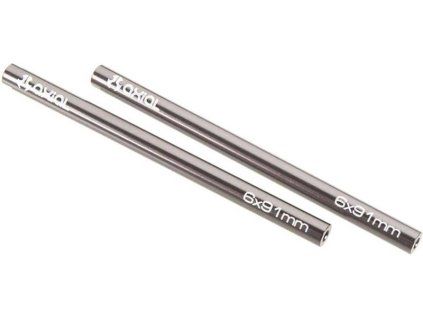 AXIC3524