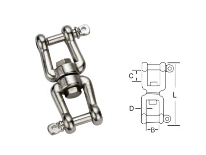 Obrtlík vidlice vidlice nerez