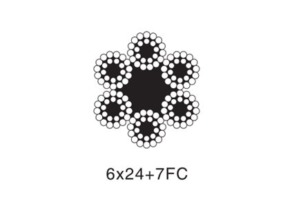 6x24+7FC