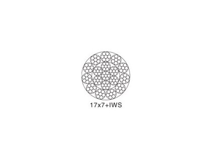 17x7+IWS
