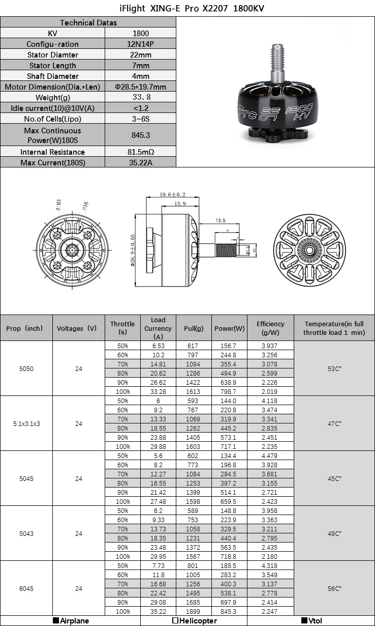 1800KV