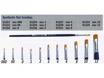 Brush Synthetic Flat 51224 - plochý syntetický štětec (velikost 1)