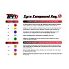 TPRO 1/8 OffRoad Racing guma HARABITE - ZR Soft T3 směs 4 ks.