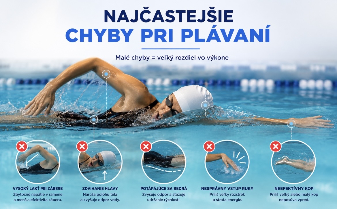 Najčastejšie chyby pri plávaní a ako ich opraviť