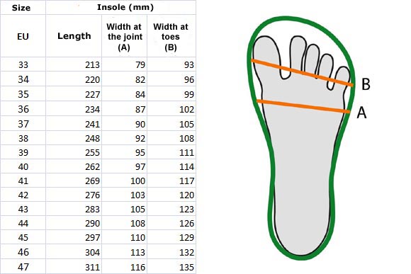 Size guide - Realfoot shoes - Czech barefoot shoes for full natural movement