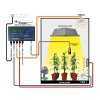 Ecotechnics - Evolution CO2 Controller