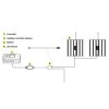Lumatek external controller setup 768x428