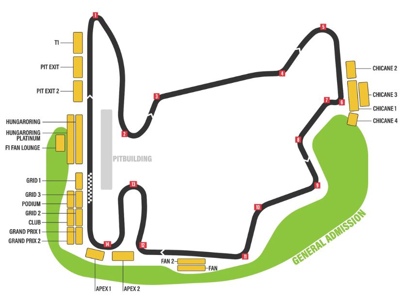 5-mapa-hungaroring
