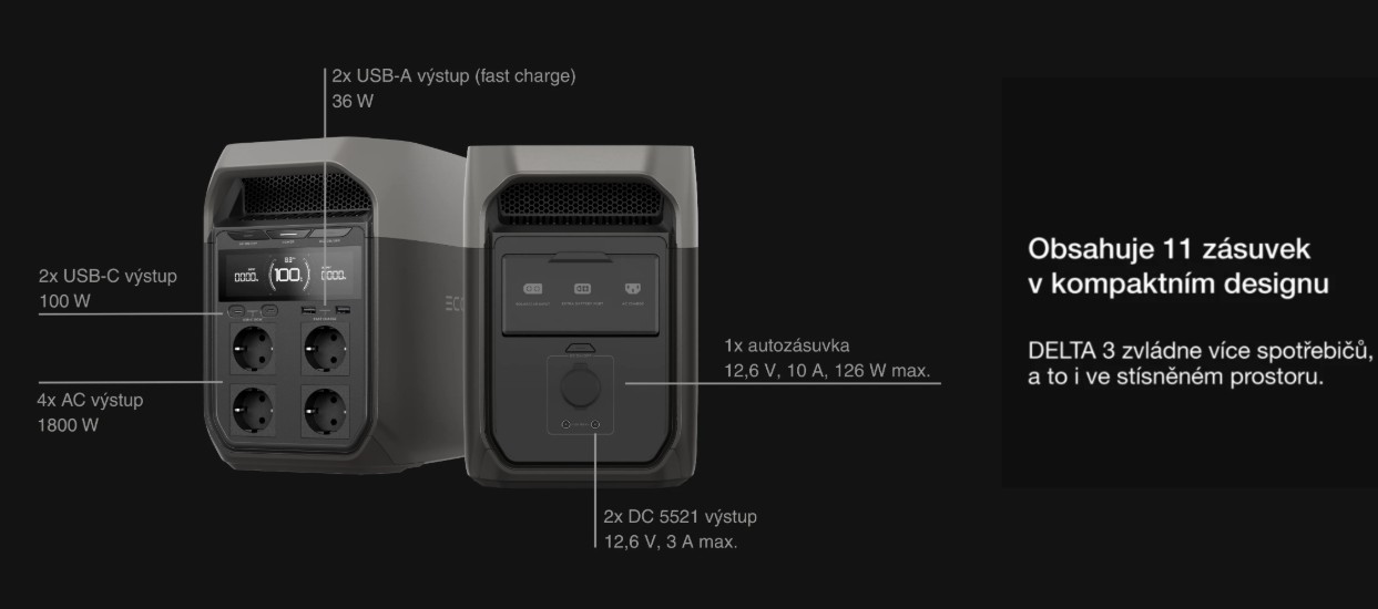 eco_flow_delta_3_zásuvky