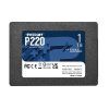 Patriot 1TB P220 recomp 4190
