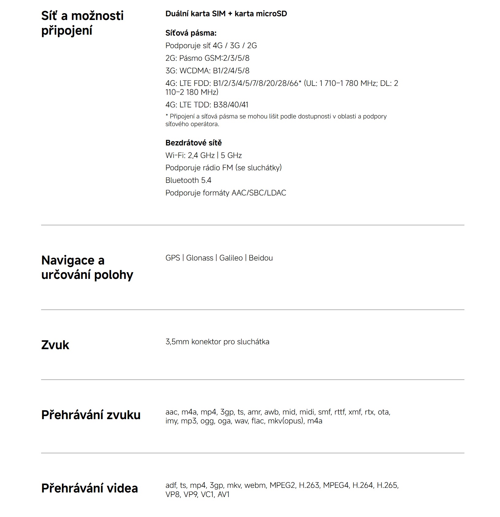 spec4