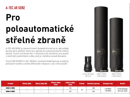 TLUMIČ A-TEC AR 40-3 GEN2, do .30" (7,62mm), 14x1mm LH – BLK